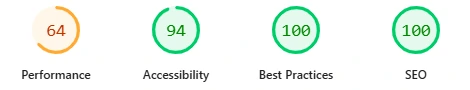 Calculator Website · Performance & AI Visibility before screenshot